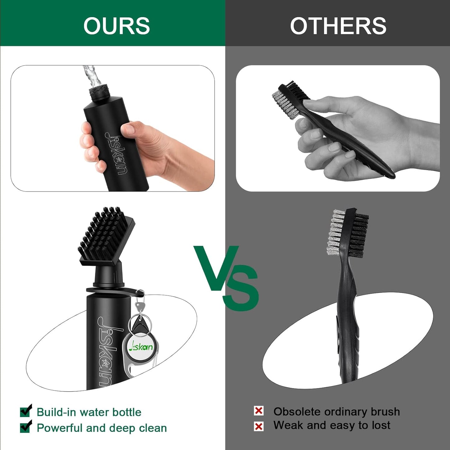 Professional Golf Club Brush Cleaner with Retainer Clip and 4-Ounce Squeeze Water Bottle - Essential Golf Accessories for Men, Ideal Golf Gifts