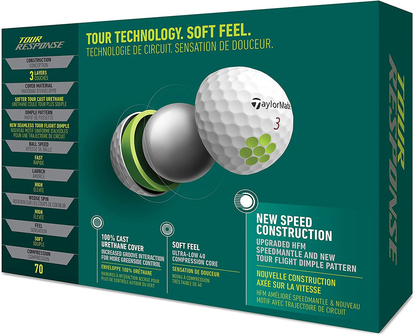Golf Tour Response Stripe