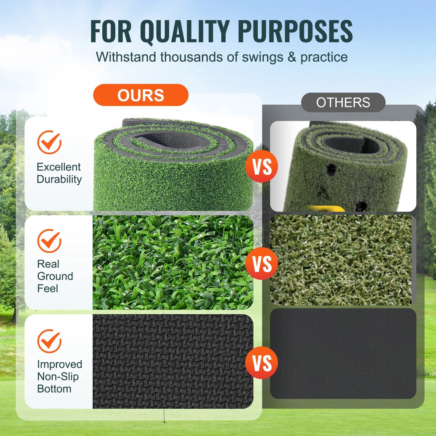 Succebuy 5/10/15Mm Golf Hitting Mat Artificial Turf Golf Hitting Mat Golf Hitting Training Aids W/Golf Tees Golf for Practice