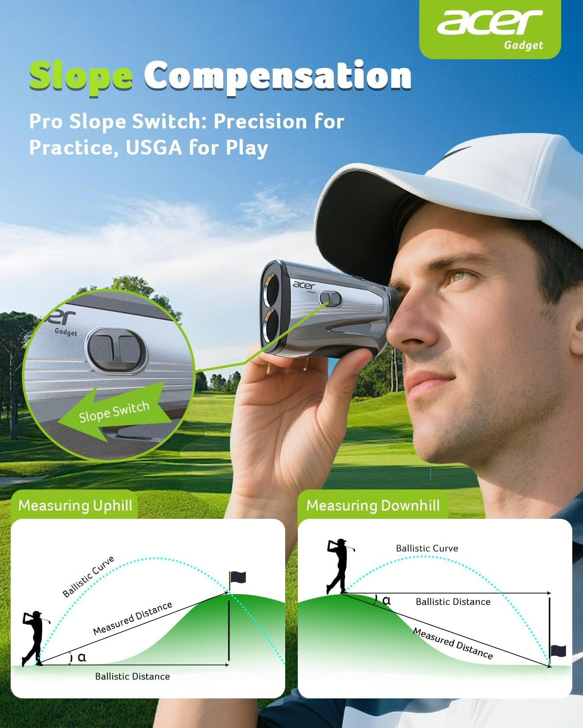 Gadget Golf Rangefinder with Slope - 1200/1700Yards Laser Range Finder for Hunting, 6X Magnification Rangefinders Golf with Flag Pole Locking Vibration, Rechargeable Magnetic Golfing Gift for Men