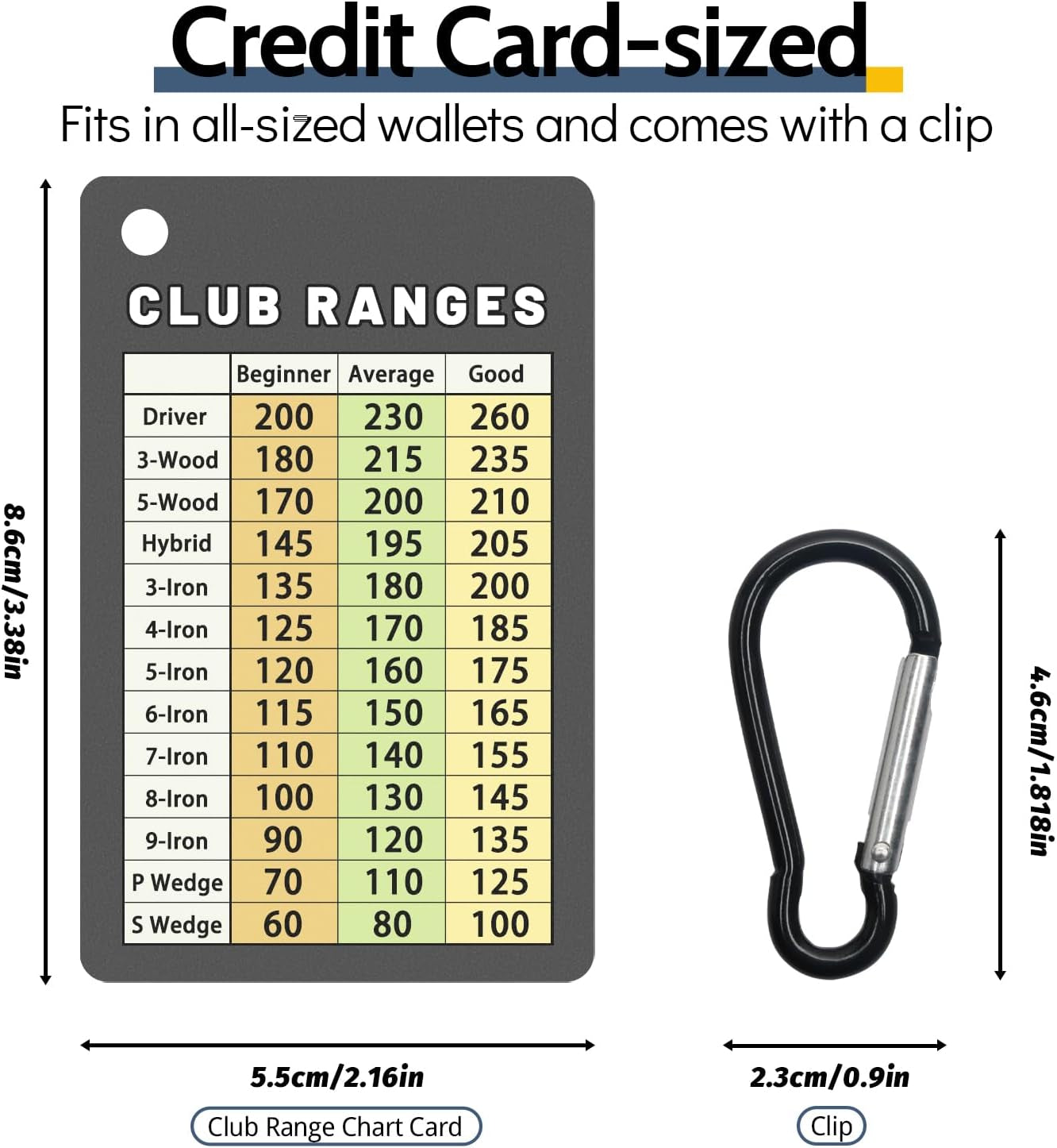 Golf Club Range Chart Card, Easy Carry with Credit Card Size,Sturdy Golf Yardage Card for Seasoned Golfers, Average, or Beginners
