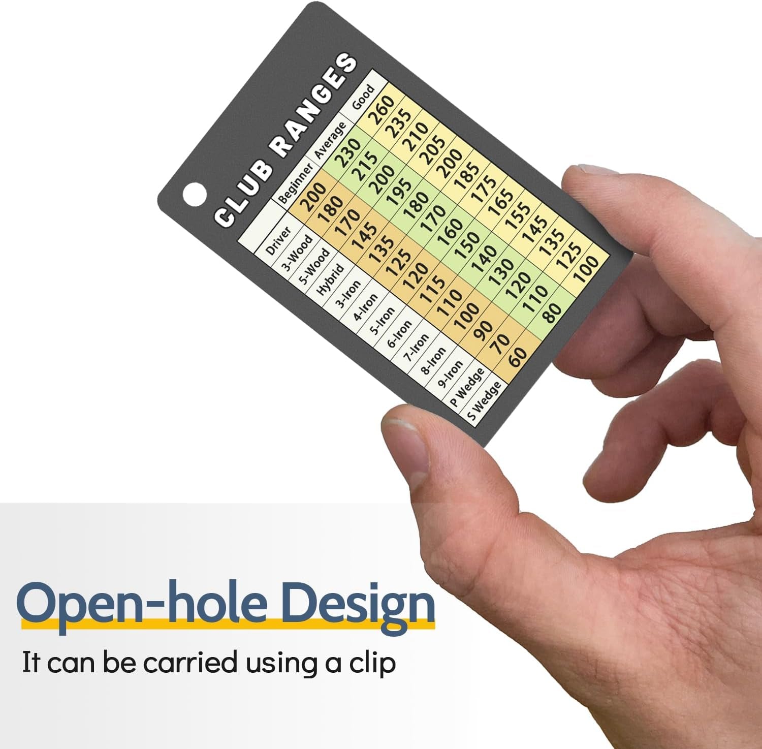 Golf Club Range Chart Card, Easy Carry with Credit Card Size,Sturdy Golf Yardage Card for Seasoned Golfers, Average, or Beginners