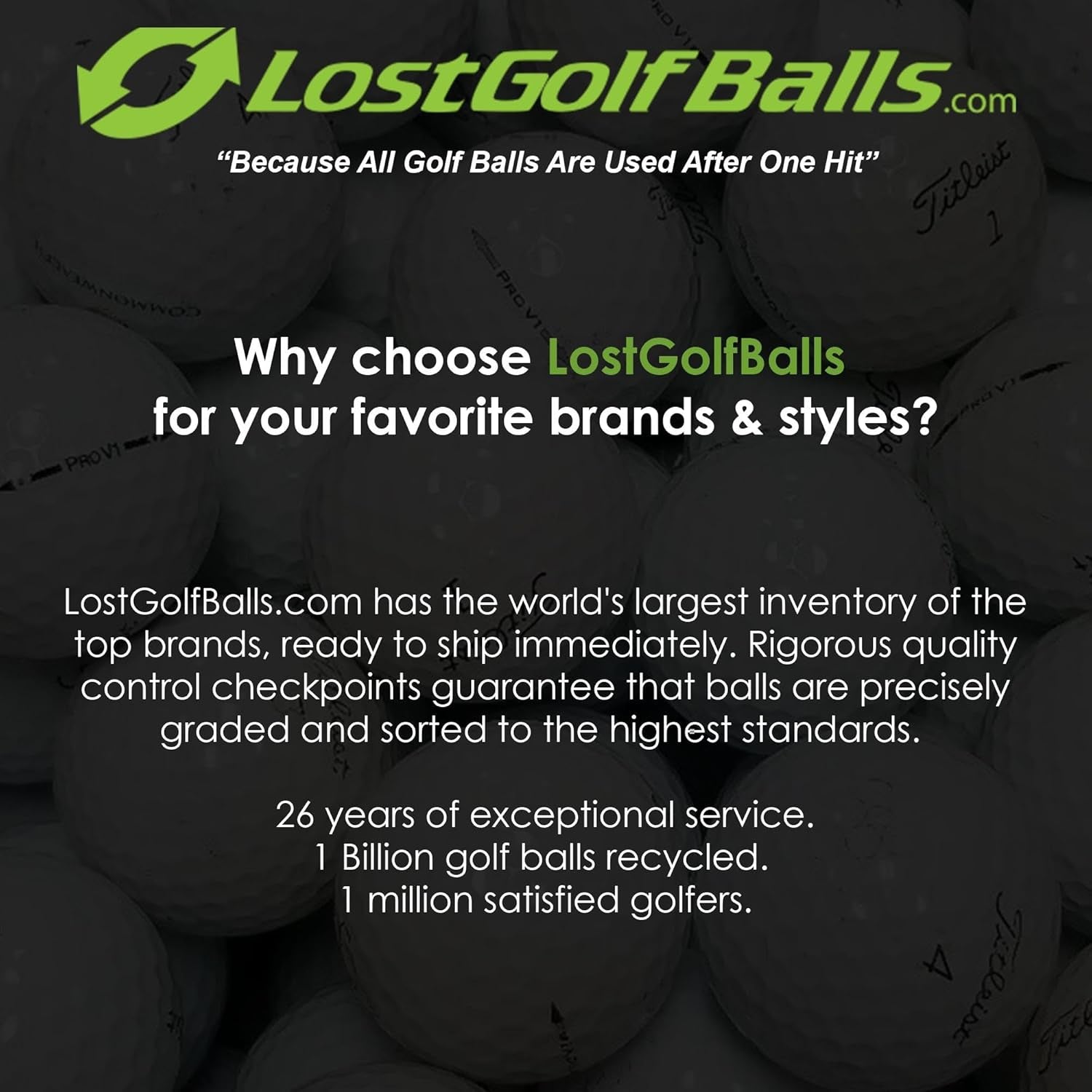 - 12  Pro V1 Golf Balls in Mint Condition, No Logos, No Player Markings, Refinished Used Golf Balls, Quality Guaranteed, White